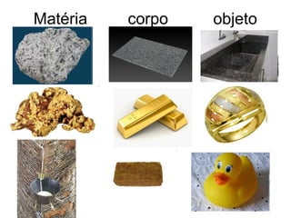 Matéria corpo objeto
 