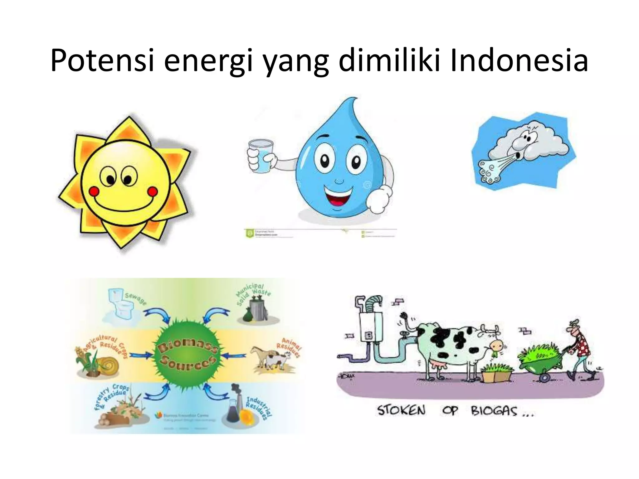 Potensi energi yang dimiliki Indonesia
 