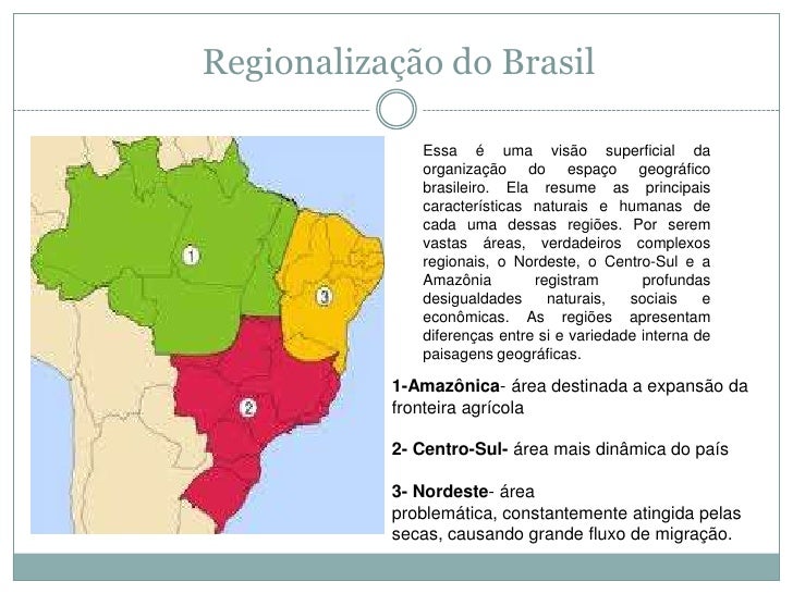 Qual é A Finalidade De Regionalizar O Território