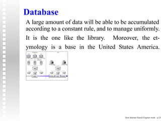 Database
A large amount of data will be able to be accumulated
according to a constant rule, and to manage uniformly.
It is the one like the library. Moreover, the et-
ymology is a base in the United States America.




                                        How Internet Search Engines work – p.2/6
 