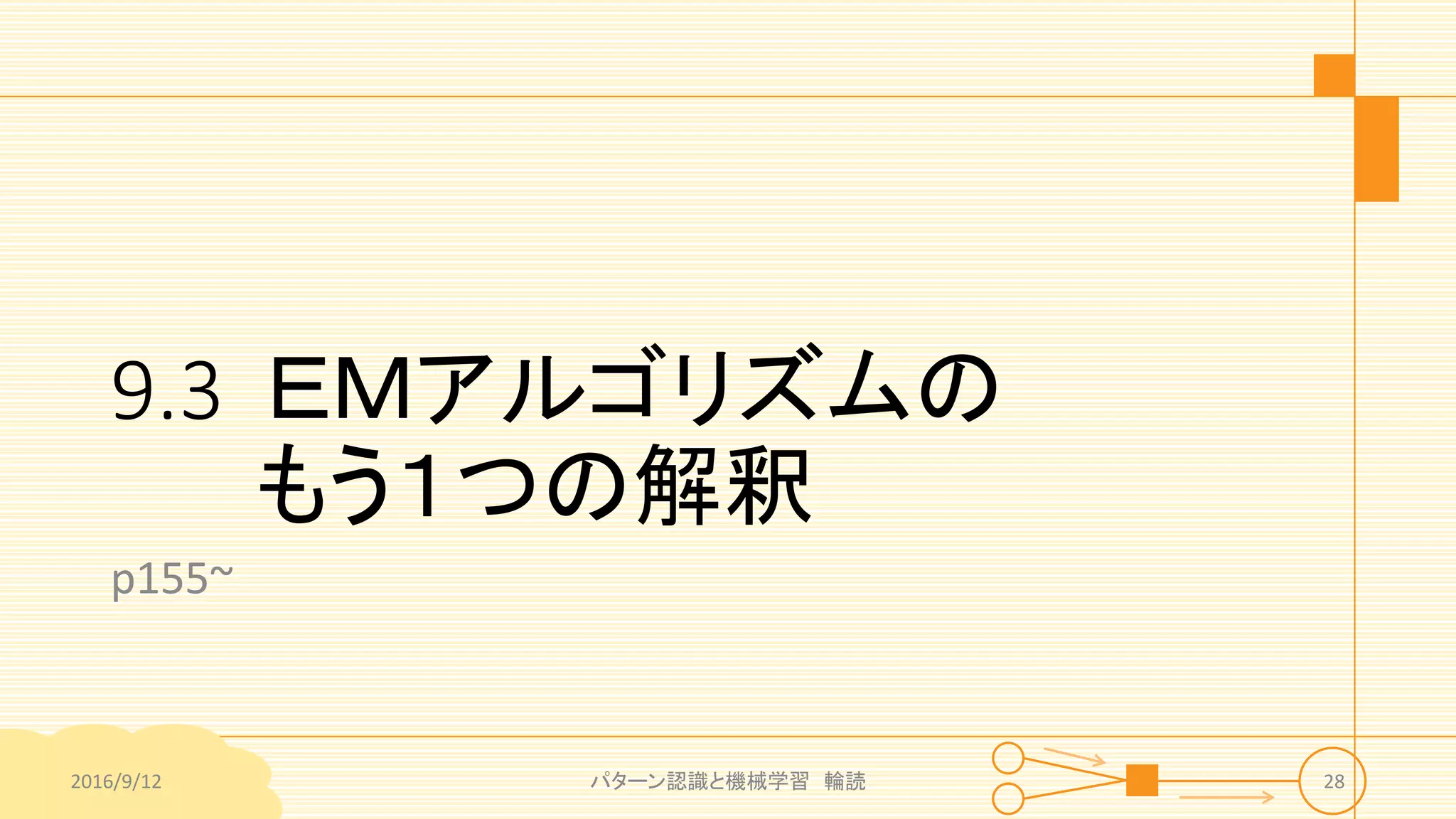 9.3 ＥＭアルゴリズムの
もう１つの解釈
p155~
2016/9/12 パターン認識と機械学習 輪読 28
 