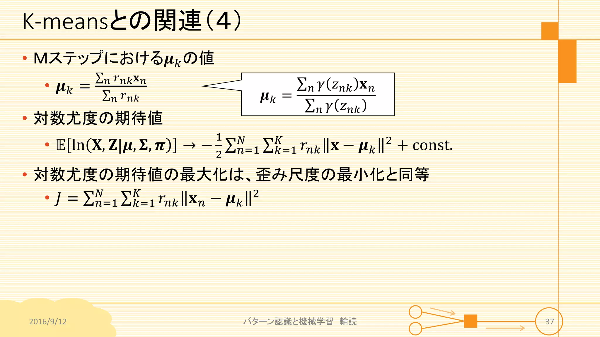 K-meansとの関連（４）
• Ｍステップにおける𝝁 𝑘の値
• 𝝁 𝑘 = 𝑛 𝑟 𝑛𝑘 𝐱 𝑛
𝑛 𝑟 𝑛𝑘
• 対数尤度の期待値
• 𝔼 ln 𝐗, 𝐙|𝝁, 𝚺, 𝝅 → −
1
2 𝑛=1
𝑁
𝑘=1
𝐾
𝑟𝑛𝑘 𝐱 − 𝝁 𝑘
2 + const.
• 対数尤度の期待値の最大化は、歪み尺度の最小化と同等
• 𝐽 = 𝑛=1
𝑁
𝑘=1
𝐾
𝑟𝑛𝑘 𝐱 𝑛 − 𝝁 𝑘
2
2016/9/12 パターン認識と機械学習 輪読 37
𝝁 𝑘 =
𝑛 𝛾 𝑧 𝑛𝑘 𝐱 𝑛
𝑛 𝛾 𝑧 𝑛𝑘
 