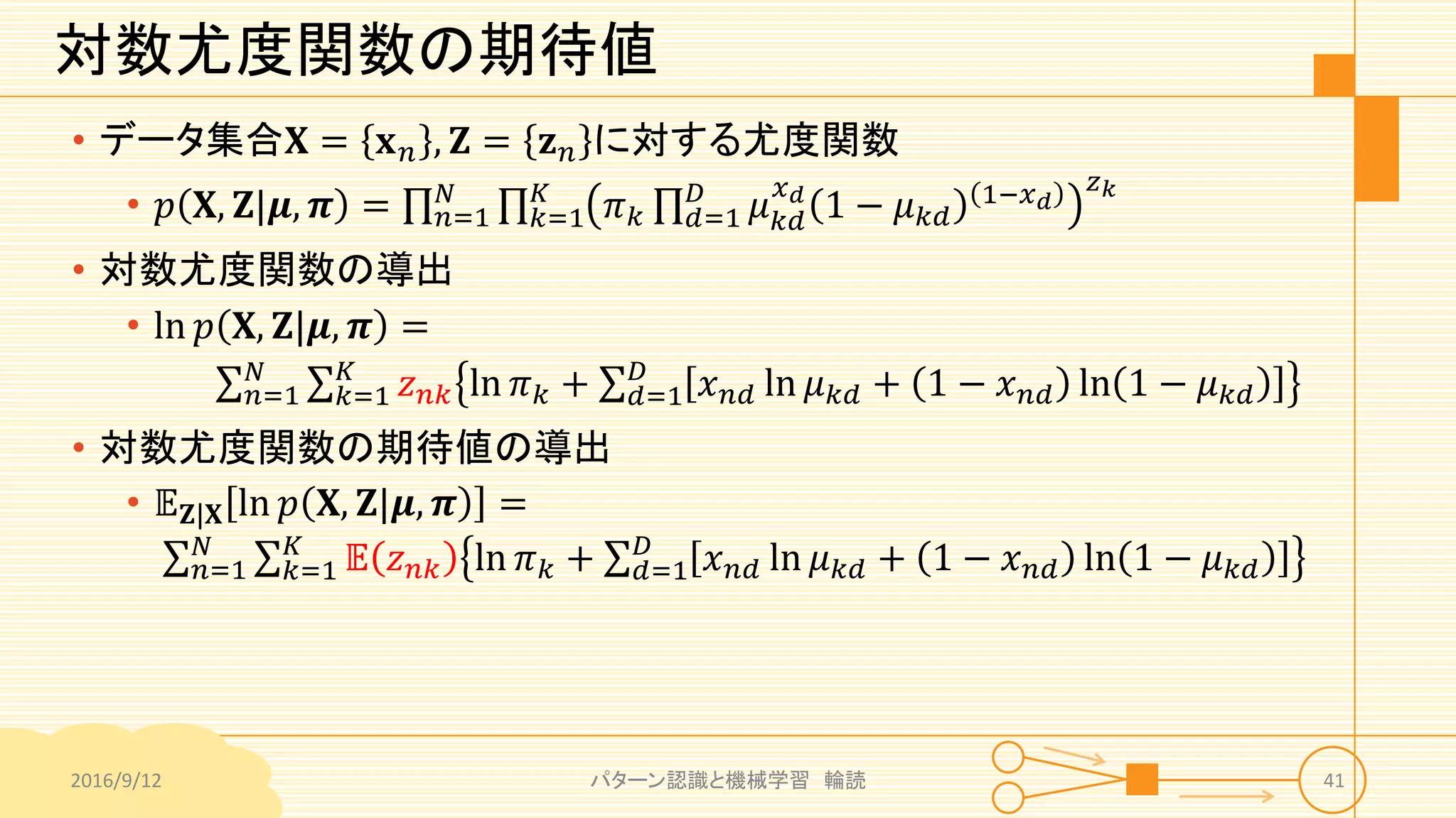 対数尤度関数の期待値
• データ集合𝐗 = 𝐱 𝑛 , 𝐙 = 𝐳 𝑛 に対する尤度関数
• 𝑝 𝐗, 𝐙|𝝁, 𝝅 = 𝑛=1
𝑁
𝑘=1
𝐾
𝜋 𝑘 𝑑=1
𝐷
𝜇 𝑘𝑑
𝑥 𝑑
1 − 𝜇 𝑘𝑑
1−𝑥 𝑑
𝑧 𝑘
• 対数尤度関数の導出
• ln 𝑝 𝐗, 𝐙|𝝁, 𝝅 =
𝑛=1
𝑁
𝑘=1
𝐾
𝑧 𝑛𝑘 ln 𝜋 𝑘 + 𝑑=1
𝐷
𝑥 𝑛𝑑 ln 𝜇 𝑘𝑑 + 1 − 𝑥 𝑛𝑑 ln 1 − 𝜇 𝑘𝑑
• 対数尤度関数の期待値の導出
• 𝔼 𝐙|𝐗 ln 𝑝 𝐗, 𝐙|𝝁, 𝝅 =
𝑛=1
𝑁
𝑘=1
𝐾
𝔼 𝑧 𝑛𝑘 ln 𝜋 𝑘 + 𝑑=1
𝐷
𝑥 𝑛𝑑 ln 𝜇 𝑘𝑑 + 1 − 𝑥 𝑛𝑑 ln 1 − 𝜇 𝑘𝑑
2016/9/12 パターン認識と機械学習 輪読 41
 