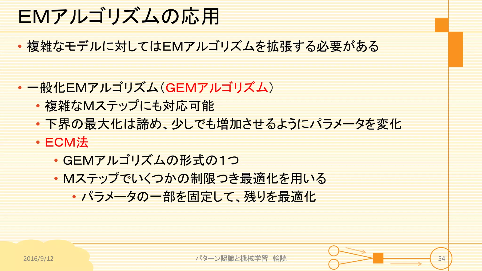 ＥＭアルゴリズムの応用
• 複雑なモデルに対してはＥＭアルゴリズムを拡張する必要がある
• 一般化ＥＭアルゴリズム（ＧＥＭアルゴリズム）
• 複雑なＭステップにも対応可能
• 下界の最大化は諦め、少しでも増加させるようにパラメータを変化
• ＥＣＭ法
• ＧＥＭアルゴリズムの形式の１つ
• Ｍステップでいくつかの制限つき最適化を用いる
• パラメータの一部を固定して、残りを最適化
2016/9/12 パターン認識と機械学習 輪読 54
 