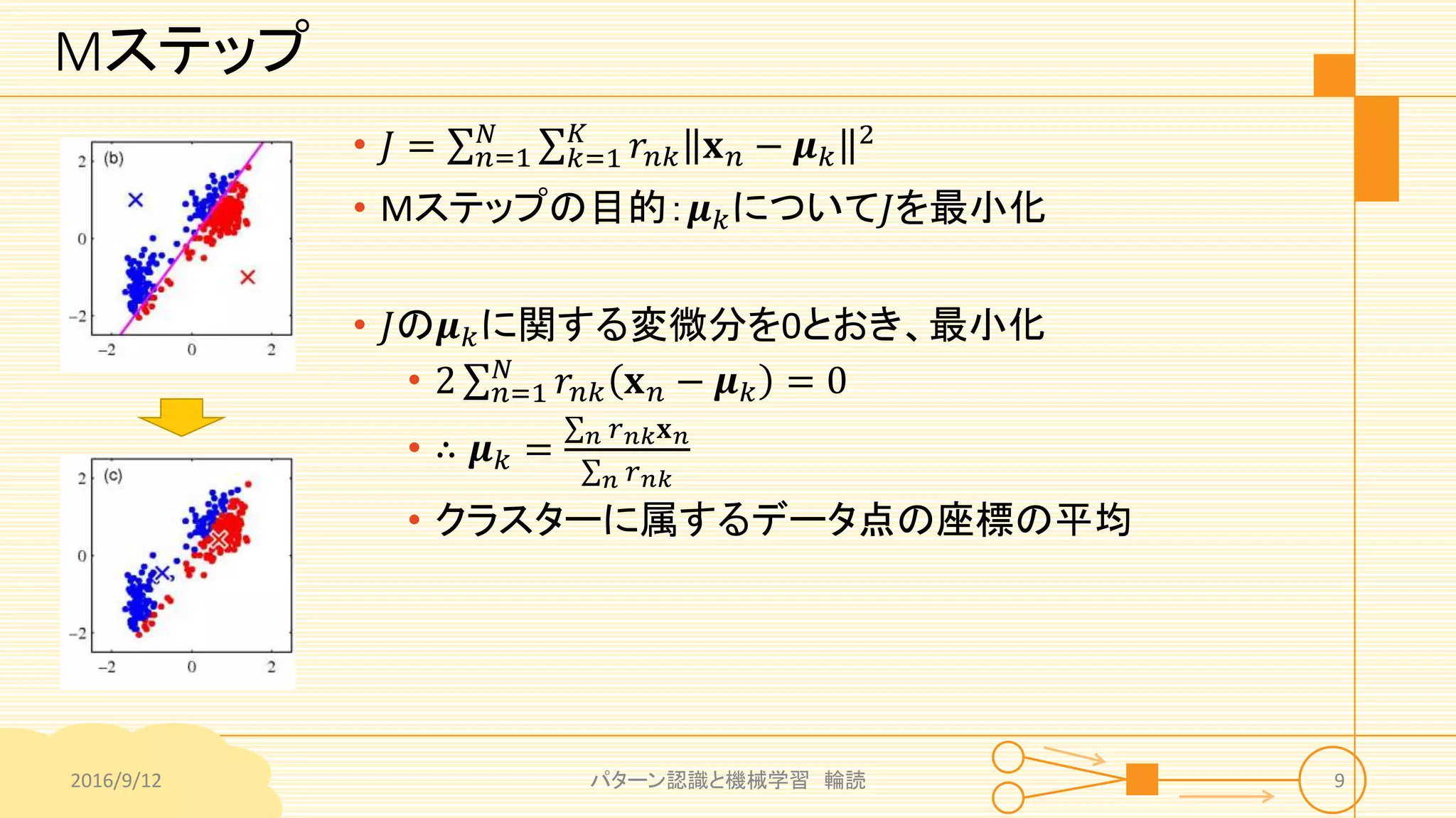 Mステップ
• 𝐽 = 𝑛=1
𝑁
𝑘=1
𝐾
𝑟𝑛𝑘 𝐱 𝑛 − 𝝁 𝑘
2
• Mステップの目的：𝝁 𝑘について𝐽を最小化
• 𝐽の𝝁 𝑘に関する変微分を0とおき、最小化
• 2 𝑛=1
𝑁
𝑟𝑛𝑘 𝐱 𝑛 − 𝝁 𝑘 = 0
• ∴ 𝝁 𝑘 = 𝑛 𝑟 𝑛𝑘 𝐱 𝑛
𝑛 𝑟 𝑛𝑘
• クラスターに属するデータ点の座標の平均
2016/9/12 パターン認識と機械学習 輪読 9
 