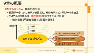 ９章の概要
• ＥＭアルゴリズム：最適化の手法
• 観測データに対しモデルを設定し、そのモデルのパラメータを決定
• ＥＭアルゴリズムは「潜在変数」を持つモデルに対応
• 観測変数が「潜在変数」に影響を受ける
2016/9/12 パターン認識と機械学習 輪読 13
ＥＭアルゴリズム 9.2節 混合ガウス分布
9.3節 混合ベルヌーイ分布
9.1節 K-meansクラスタリング
抽象度
9.3節
9.4節
 