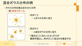 混合ガウス分布の例
• ガウス分布を重ね合わせた分布
• 例：的当てゲーム
• 的が１つ
• →ガウス分布に従う
• 的が３つ
• →混合ガウス分布に従う
• 「壁のどこに当たったか」だけが
観測可能とし、的がどこにあるかを推定する
2016/9/12 パターン認識と機械学習 輪読 14
 