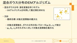 混合ガウス分布のＥＭアルゴリズム
• 混合ガウス分布：潜在変数を持つモデル
• EMアルゴリズムを利用して最尤解を求める
• 方針
• 最終目標：対数尤度関数の最大化
• 対数尤度関数を、ガウス分布の各パラメータ 𝝁, 𝚺 、𝜋 𝑘で微分
• 𝝁 𝑘, 𝚺 𝑘, 𝜋 𝑘のそれぞれに対して対数尤度関数を最大化
2016/9/12 パターン認識と機械学習 輪読 21
 