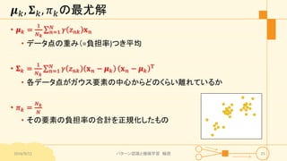 𝝁 𝑘, 𝚺 𝑘, 𝜋 𝑘の最尤解
• 𝝁 𝑘 =
1
𝑁 𝑘
𝑛=1
𝑁
𝛾 𝑧 𝑛𝑘 𝐱 𝑛
• データ点の重み（=負担率)つき平均
• 𝚺 𝑘 =
1
𝑁 𝑘
𝑛=1
𝑁
𝛾 𝑧 𝑛𝑘 𝐱 𝑛 − 𝝁 𝑘 𝐱 𝑛 − 𝝁 𝑘
T
• 各データ点がガウス要素の中心からどのくらい離れているか
• 𝜋 𝑘 =
𝑁 𝑘
𝑁
• その要素の負担率の合計を正規化したもの
2016/9/12 パターン認識と機械学習 輪読 25
 
