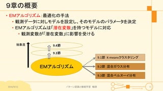 ９章の概要
• ＥＭアルゴリズム：最適化の手法
• 観測データに対しモデルを設定し、そのモデルのパラメータを決定
• ＥＭアルゴリズムは「潜在変数」を持つモデルに対応
• 観測変数が「潜在変数」に影響を受ける
2016/9/12 パターン認識と機械学習 輪読 3
ＥＭアルゴリズム 9.2節 混合ガウス分布
9.3節 混合ベルヌーイ分布
9.1節 K-meansクラスタリング
抽象度
9.3節
9.4節
 
