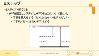 Ｅステップ
• Ｅステップで行うこと
• 𝜽oldを固定し、下界ℒ 𝑞, 𝜽old を𝑞 𝐙 について最大化
• 下界を最大化するにはKL 𝑞||𝑝 = 0とすればよい
• つまり𝑞 𝐙 = 𝑝 𝐙|𝐗, 𝜽old とする
2016/9/12 パターン認識と機械学習 輪読 51
 