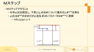 Ｍステップ
• Ｍステップで行うこと
• 分布𝑞 𝐙 を固定し、下界ℒ 𝑞, 𝜽 を𝜽について最大化し𝜽newを得る
• 𝑞 𝐙 は𝜽old
のままだが 𝑝 𝐙|𝐗, 𝜽 のパラメータは𝜽new
に更新
• →KL 𝑞||𝑝 ≥ 0
2016/9/12 パターン認識と機械学習 輪読 52
 