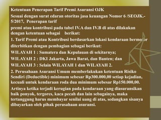 Ketentuan Penerapan Tarif Premi Asuransi OJK
Sesuai dengan surat edaran otoritas jasa keuangan Nomor 6 /SEOJK.-
5/2017, Penerapan tarif
premi atau kontribusi pada tabel IV.A dan IV.B di atas dilakukan
dengan ketentuan sebagai berikut:
1. Tarif Premi atau Kontribusi berdasarkan lokasi kendaraan bermotor
diterbitkan dengan pembagian sebagai berikut:
WILAYAH 1 : Sumatera dan Kepulauan di sekitarnya;
WILAYAH 2 : DKI Jakarta, Jawa Barat, dan Banten; dan
WILAYAH 3 : Selain WILAYAH 1 dan WILAYAH 2.
2. Perusahaan Asuransi Umum memberlakukan ketentuan Risiko
Sendiri (Deductible) minimum sebesar Rp300.000,00 setiap kejadian,
kecuali untuk kendaraan roda dua minimum sebesar Rp150.000,00.
Artinya ketika terjadi kerugian pada kendaraan yang diasuransikan
baik ponyok, tergores, kaca pecah dan lain sebagainya, maka
tertanggung harus membayar senilai uang di atas, sedangkan sisanya
dibayarkan oleh pihak perusahaan asuransi.
 