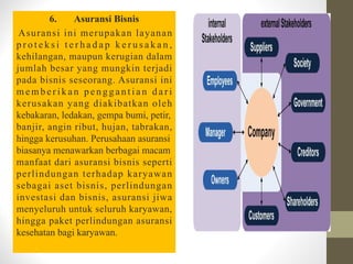 6. Asuransi Bisnis
Asuransi ini merupakan layanan
p r o t e k s i t e r h a d a p k e r u s a k a n ,
kehilangan, maupun kerugian dalam
jumlah besar yang mungkin terjadi
pada bisnis seseorang. Asuransi ini
me mbe rika n pe ngga n t i a n d a r i
kerusakan yang diakibatkan oleh
kebakaran, ledakan, gempa bumi, petir,
banjir, angin ribut, hujan, tabrakan,
hingga kerusuhan. Perusahaan asuransi
biasanya menawarkan berbagai macam
manfaat dari asuransi bisnis seperti
perlindungan terhadap karyawan
sebagai aset bisnis, perlindungan
investasi dan bisnis, asuransi jiwa
menyeluruh untuk seluruh karyawan,
hingga paket perlindungan asuransi
kesehatan bagi karyawan.
 