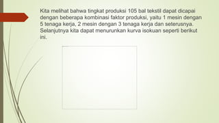 Kita melihat bahwa tingkat produksi 105 bal tekstil dapat dicapai
dengan beberapa kombinasi faktor produksi, yaitu 1 mesin dengan
5 tenaga kerja, 2 mesin dengan 3 tenaga kerja dan seterusnya.
Selanjutnya kita dapat menurunkan kurva isokuan seperti berikut
ini.
 