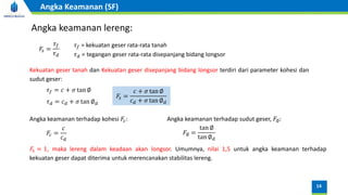 𝐹𝑠 =
𝜏𝑓
𝜏𝑑
𝜏𝑓 = kekuatan geser rata-rata tanah
𝜏𝑑 = tegangan geser rata-rata disepanjang bidang longsor
Angka keamanan lereng:
Kekuatan geser tanah dan Kekuatan geser disepanjang bidang longsor terdiri dari parameter kohesi dan
sudut geser:
𝜏𝑓 = 𝑐 + 𝜎 tan ∅
𝐹𝑠 =
𝑐 + 𝜎 tan ∅
𝑐𝑑 + 𝜎 tan ∅𝑑
𝜏𝑑 = 𝑐𝑑 + 𝜎 tan ∅𝑑
𝐹𝑠 = 1, maka lereng dalam keadaan akan longsor. Umumnya, nilai 1,5 untuk angka keamanan terhadap
kekuatan geser dapat diterima untuk merencanakan stabilitas lereng.
Angka keamanan terhadap kohesi 𝐹𝑐: Angka keamanan terhadap sudut geser, 𝐹∅:
𝐹𝑐 =
𝑐
𝑐𝑑
𝐹∅ =
tan ∅
tan ∅𝑑
14
Angka Keamanan (SF)
 