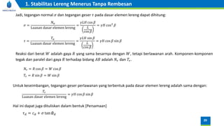 Jadi, tegangan normal 𝜎 dan tegangan geser 𝜏 pada dasar elemen lereng dapat dihitung:
𝜎 =
𝑁𝑎
Luasan dasar elemen lereng
=
𝛾𝐿𝐻 cos 𝛽
𝐿
cos 𝛽
= 𝛾𝐻 cos2
𝛽
𝜏 =
𝑇𝑎
Luasan dasar elemen lereng
=
𝛾𝐿𝐻 sin 𝛽
𝐿
cos 𝛽
= 𝛾𝐻 cos 𝛽 sin 𝛽
Reaksi dari berat 𝑊 adalah gaya 𝑅 yang sama besarnya dengan 𝑊, tetapi berlawanan arah. Komponen-komponen
tegak dan paralel dari gaya 𝑅 terhadap bidang 𝐴𝐵 adalah 𝑁𝑟 dan 𝑇𝑟.
𝑁𝑟 = 𝑅 cos 𝛽 = 𝑊 cos 𝛽
𝑇𝑟 = 𝑅 sin 𝛽 = 𝑊 sin 𝛽
Untuk keseimbangan, tegangan geser perlawanan yang terbentuk pada dasar elemen lereng adalah sama dengan:
𝑇𝑟
Luasan dasar elemen lereng
= 𝛾𝐻 cos 𝛽 sin 𝛽
Hal ini dapat juga dituliskan dalam bentuk [Persamaan]
𝜏𝑑 = 𝑐𝑑 + 𝜎 tan ∅𝑑
20
1. Stabilitas Lereng Menerus Tanpa Rembesan
 