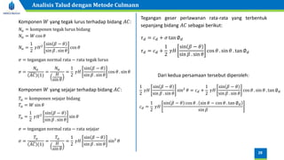 Komponen 𝑊 yang tegak lurus terhadap bidang 𝐴𝐶:
Komponen 𝑊 yang sejajar terhadap bidang 𝐴𝐶:
𝑁𝑎 = komponen tegak lurus bidang
𝑁𝑎 = 𝑊 cos 𝜃
𝑁𝑎 =
1
2
𝛾𝐻2
sin 𝛽 − 𝜃
sin 𝛽 . sin 𝜃
cos 𝜃
𝑇𝑎 = komponen sejajar bidang
𝑇𝑎 = 𝑊 sin 𝜃
𝑇𝑎 =
1
2
𝛾𝐻2
sin 𝛽 − 𝜃
sin 𝛽 . sin 𝜃
sin 𝜃
𝜎 = tegangan normal rata − rata tegak lurus
𝜎 =
𝑁𝑎
𝐴𝐶 (1)
=
𝑁𝑎
𝐻
sin 𝜃
=
1
2
𝛾𝐻
sin 𝛽 − 𝜃
sin 𝛽 . sin 𝜃
cos 𝜃 . sin 𝜃
𝜎 = tegangan normal rata − rata sejajar
𝜎 =
𝑇𝑎
𝐴𝐶 (1)
=
𝑇𝑎
𝐻
sin 𝜃
=
1
2
𝛾𝐻
sin 𝛽 − 𝜃
sin 𝛽 . sin 𝜃
sin2
𝜃
28
Analisis Talud dengan Metode Culmann
Tegangan geser perlawanan rata-rata yang terbentuk
sepanjang bidang 𝐴𝐶 sebagai berikut:
𝜏𝑑 = 𝑐𝑑 + 𝜎 tan ∅𝑑
𝜏𝑑 = 𝑐𝑑 +
1
2
𝛾𝐻
sin 𝛽 − 𝜃
sin 𝛽 . sin 𝜃
cos 𝜃 . sin 𝜃 . tan ∅𝑑
Dari kedua persamaan tersebut diperoleh:
1
2
𝛾𝐻
sin 𝛽 − 𝜃
sin 𝛽 . sin 𝜃
sin2
𝜃 = 𝑐𝑑 +
1
2
𝛾𝐻
sin 𝛽 − 𝜃
sin 𝛽 . sin 𝜃
cos 𝜃 . sin 𝜃 . tan ∅𝑑
𝑐𝑑 =
1
2
𝛾𝐻
sin 𝛽 − 𝜃 cos 𝜃 . sin 𝜃 − cos 𝜃 . tan ∅𝑑
sin 𝛽
 