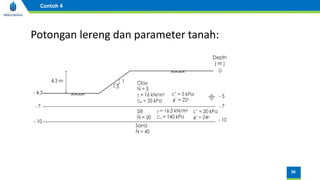 36
Contoh 4
Potongan lereng dan parameter tanah:
 