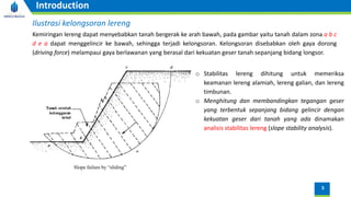 Kemiringan lereng dapat menyebabkan tanah bergerak ke arah bawah, pada gambar yaitu tanah dalam zona a b c
d e a dapat menggelincir ke bawah, sehingga terjadi kelongsoran. Kelongsoran disebabkan oleh gaya dorong
(driving force) melampaui gaya berlawanan yang berasal dari kekuatan geser tanah sepanjang bidang longsor.
Slope failure by “sliding”
o Stabilitas lereng dihitung untuk memeriksa
keamanan lereng alamiah, lereng galian, dan lereng
timbunan.
o Menghitung dan membandingkan tegangan geser
yang terbentuk sepanjang bidang gelincir dengan
kekuatan geser dari tanah yang ada dinamakan
analisis stabilitas lereng (slope stability analysis).
5
Introduction
Ilustrasi kelongsoran lereng
 