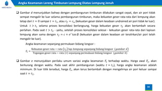 ❑ Gambar d menunjukkan bahwa dengan pembangunan timbunan dilakukan sangat cepat, dan air pori tidak
sempat mengalir ke luar selama pembangunan timbunan, maka kekuatan geser rata-rata dari lempung akan
tetap dari 𝑡 = 0 sampai 𝑡 = 𝑡1, atau 𝜏𝑓 = 𝑐𝑢 (kekuatan geser dalam keadaan undrained air pori tidak ke luar).
Untuk 𝑡 > 𝑡1 selama proses konsolidasi berlangsung, harga kekuatan geser 𝜏𝑓 akan bertambah secara
perlahan. Pada saat 𝑡 > 𝑡2 - yaitu, setelah proses konsolidasi selesai - kekuatan geser rata-rata dari lapisan
lempung akan sama dengan 𝜏𝑓 = 𝑐 + 𝜎′
tan ∅ (kekuatan geser dalam keadaan air teralirkan/air pori telah
mengalir ke luar).
𝐹𝑠 =
൯
Kekuatan geser rata − rata 𝜏𝑓 lap. lempung sepanjang bidang longsor (𝑔𝑎𝑚𝑏𝑎𝑟 𝑑
)
Tegangan geser rata − rata 𝜏 sepanjang permukaan bidang longsor (𝑔𝑎𝑚𝑏𝑎𝑟 𝑏
❑ Gambar e menunjukkan perilaku umum variasi angka keamanan 𝐹𝑠 terhadap waktu. Harga awal 𝐹𝑠, akan
berkurang dengan waktu. Pada saat akhir pembangunan (waktu 𝑡 = 𝑡1), harga angka keamanan adalah
minimum. Di luar titik tersebut, harga 𝐹𝑠, akan terus bertambah dengan mengalirnya air pori keluar sampai
saat 𝑡 = 𝑡2.
Angka keamanan sepanjang permukaan bidang longsor :
54
Angka Keamanan Lereng Timbunan Lempung Diatas Lempung Jenuh
 