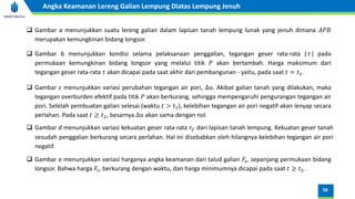 ❑ Gambar a menunjukkan suatu lereng galian dalam lapisan tanah lempung lunak yang jenuh dimana 𝐴𝑃𝐵
merupakan kemungkinan bidang longsor.
❑ Gambar b menunjukkan kondisi selama pelaksanaan penggalian, tegangan geser rata-rata (𝜏) pada
permukaan kemungkinan bidang longsor yang melalui titik 𝑃 akan bertambah. Harga maksimum dari
tegangan geser rata-rata 𝜏 akan dicapai pada saat akhir dari pembangunan - yaitu, pada saat 𝑡 = 𝑡1.
❑ Gambar c menunjukkan variasi perubahan tegangan air pori, ∆𝑢. Akibat galian tanah yang dilakukan, maka
tegangan overburden efektif pada titik 𝑃 akan berkurang, sehingga mempengaruhi pengurangan tegangan air
pori. Setelah pembuatan galian selesai (waktu 𝑡 > 𝑡1), kelebihan tegangan air pori negatif akan lenyap secara
perlahan. Pada saat 𝑡 ≥ 𝑡2, besarnya ∆𝑢 akan sama dengan nol.
❑ Gambar d menunjukkan variasi kekuatan geser rata-rata 𝜏𝑓 dari lapisan tanah lempung. Kekuatan geser tanah
sesudah penggalian berkurang secara perlahan. Hal ini disebabkan oleh hilangnya kelebihan tegangan air pori
negatif.
❑ Gambar e menunjukkan variasi harganya angka keamanan dari talud galian 𝐹𝑠, sepanjang permukaan bidang
longsor. Bahwa harga 𝐹𝑠, berkurang dengan waktu, dan harga minimumnya dicapai pada saat 𝑡 ≥ 𝑡2.
56
Angka Keamanan Lereng Galian Lempung Diatas Lempung Jenuh
 