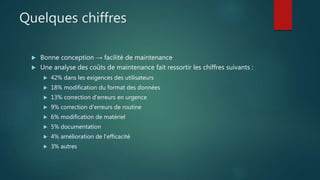 Quelques chiffres
 Bonne conception → facilité de maintenance
 Une analyse des coûts de maintenance fait ressortir les chiffres suivants :
 42% dans les exigences des utilisateurs
 18% modification du format des données
 13% correction d'erreurs en urgence
 9% correction d'erreurs de routine
 6% modification de matériel
 5% documentation
 4% amélioration de l'efficacité
 3% autres
 