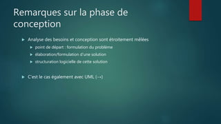 Remarques sur la phase de
conception
 Analyse des besoins et conception sont étroitement mêlées
 point de départ : formulation du problème
 élaboration/formulation d'une solution
 structuration logicielle de cette solution
 C'est le cas également avec UML (→)
 