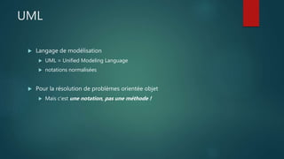 UML
 Langage de modélisation
 UML = Unified Modeling Language
 notations normalisées
 Pour la résolution de problèmes orientée objet
 Mais c'est une notation, pas une méthode !
 