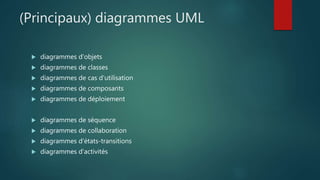 (Principaux) diagrammes UML
 diagrammes d'objets
 diagrammes de classes
 diagrammes de cas d'utilisation
 diagrammes de composants
 diagrammes de déploiement
 diagrammes de séquence
 diagrammes de collaboration
 diagrammes d'états-transitions
 diagrammes d'activités
 