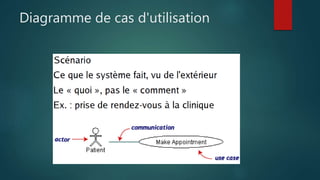 Diagramme de cas d'utilisation
 
