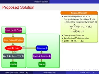 Proposed Solution
Proposed Solution
Input: Hki , Ki , Pi , Na
Solve Relaxed Problem
rank( ¯B) ≤ Na?
Get A, Bi : From SVD( ¯B)
FINISH
Yes
Determine A
Given A: Optimize Bi
FINISH
No
Relaxed Problem
Assume the system as if it is DB
(i.e., implicitly uses Na = N and A = I)
⇒ Scheduling independently for each SC
max
¯Bi
Ki
k=1
log(1 + ¯γik ) f( ¯Bi),
s.t tr{ ¯BH
i
¯Bi} ≤ Pi
Gready based Scheduler
Zero forcing (ZF) beamforming
Set ¯B = [ ¯B1, ¯B2, · · · , ¯BNf
]
Tadilo (ICC 2015, London, UK) User Scheduling June 9, 2015, (ICC 2015) 5 / 11
 