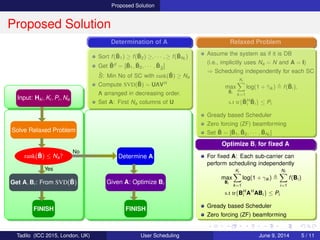 Proposed Solution
Proposed Solution
Input: Hki , Ki , Pi , Na
Solve Relaxed Problem
rank( ¯B) ≤ Na?
Get A, Bi : From SVD( ¯B)
FINISH
Yes
Determine A
Given A: Optimize Bi
FINISH
No
Relaxed Problem
Assume the system as if it is DB
(i.e., implicitly uses Na = N and A = I)
⇒ Scheduling independently for each SC
max
¯Bi
Ki
k=1
log(1 + ¯γik ) f( ¯Bi),
s.t tr{ ¯BH
i
¯Bi} ≤ Pi
Gready based Scheduler
Zero forcing (ZF) beamforming
Set ¯B = [ ¯B1, ¯B2, · · · , ¯BNf
]
Determination of A
Sort f( ¯B1) ≥ f( ¯B2) ≥, · · · , ≥ f( ¯BNf
)
Get ˜Bd = [ ¯B1, ¯B2, · · · , ¯B˜S
]
˜S: Min No of SC with rank( ˜B) ≥ Na
Compute SVD( ˜B) = UΛVH
Λ arranged in decreasing order.
Set A: First Na columns of U
Optimize Bi for ﬁxed A
For ﬁxed A: Each sub-carrier can
perform scheduling independently
max
Bi
Ki
k=1
log(1 + γik )
Nf
i=1
f(Bi)
s.t tr{BH
i AH
ABi} ≤ Pi
Gready based Scheduler
Zero forcing (ZF) beamforming
Tadilo (ICC 2015, London, UK) User Scheduling June 9, 2015, (ICC 2015) 5 / 11
 