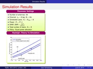 Simulation Results
Simulation Results
Parameter Settings
Number of antennas: 64
Channel: Lk = 8 tap, Nf = 64,
Scheduled users: Ki = Kmax = 8
Power: Pi = P, ∀i
SINR: SNR = Nf P
Kmax σ2
Total number of users: Kt = 8
Policy: Equal power allocation
Rayleigh: Theory Vs Simulation
−1.5 1.5 4.5 7.5 10.5 13.5 16.5 19.5 22.5
0
10
20
30
40
50
60
70
80
90
SNR (dB)
PerSubcarrierASR(b/s/hz)
Simulation
Theory (Upper bound rate)
DB
Existing ASB
Proposed HB
Tadilo (ICC 2015, London, UK) User Scheduling June 9, 2015, (ICC 2015) 7 / 11
 