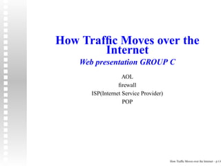 How Trafﬁc Moves over the
        Internet
    Web presentation GROUP C
                    AOL
                  ﬁrewall
       ISP(Internet Service Provider)
                    POP




                                        How Trafﬁc Moves over the Internet – p.1/6
 