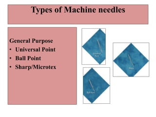 Types of Machine needles
General Purpose
• Universal Point
• Ball Point
• Sharp/Microtex
 