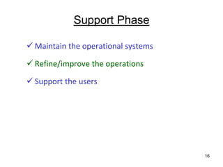 Support Expansion Without Process Rework Project Planning & Feasibility Study | PPT