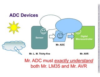 microprocessor and interfacing Slide 12 (ADC).pdf