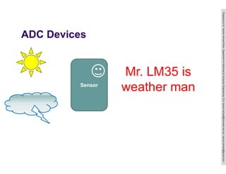 microprocessor and interfacing Slide 12 (ADC).pdf