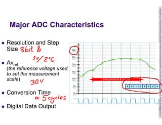 microprocessor and interfacing Slide 12 (ADC).pdf