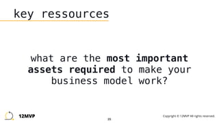 25
key ressources
what are the most important
assets required to make your
business model work?
12MVP Copyright © 12MVP All rights reserved.
 