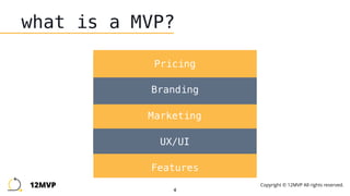 4
what is a MVP?
Features
UX/UI
Marketing
Branding
Pricing
12MVP Copyright © 12MVP All rights reserved.
 