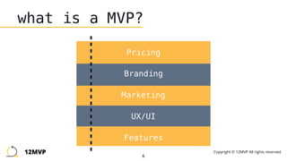 6
what is a MVP?
Features
UX/UI
Marketing
Branding
Pricing
12MVP Copyright © 12MVP All rights reserved.
 