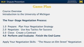 Game Plan
Course Overview
Introduction to the University of Michigan
The Four-Stage Negotiation Process:
1.0 Prepare: Plan Your Negotiation Strategy
2.0 Negotiate: Use Key Tactics for Success
3.0 Close: Create a Contract
4.0 Perform and Evaluate: Finish the End Game
Apply Your Negotiation Skills: “The House on Elm Street” Negotiation
 