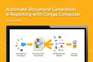 Document Generataion & Reporting for Salesforce