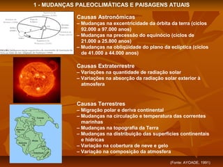 1 - MUDANÇAS PALEOCLIMÁTICAS E PAISAGENS ATUAIS
Causas Astronômicas
– Mudanças na excentricidade da órbita da terra (ciclos
92.000 a 97.000 anos)
– Mudanças na precessão do equinócio (ciclos de
21.000 a 25.800 anos)
– Mudanças na obliqüidade do plano da eclíptica (ciclos
de 41.000 a 44.000 anos)

Causas Extraterrestre
– Variações na quantidade de radiação solar
– Variações na absorção da radiação solar exterior à
atmosfera

Causas Terrestres
– Migração polar e deriva continental
– Mudanças na circulação e temperatura das correntes
marinhas
– Mudanças na topografia da Terra
– Mudanças na distribuição das superfícies continentais
e hídricas
– Variação na cobertura de neve e gelo
– Variação na composição da atmosfera
(Fonte: AYOADE, 1991)

 