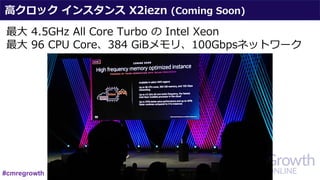 ⾼クロック インスタンス X2iezn (Coming Soon)
最⼤ 4.5GHz All Core Turbo の Intel Xeon
最⼤ 96 CPU Core、384 GiBメモリ、100Gbpsネットワーク
#cmregrowth
 