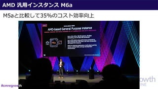 AMD 汎⽤インスタンス M6a
M5aと⽐較して35%のコスト効率向上
#cmregrowth
 