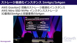 ストレージ最適化インスタンス Im4gn/Is4gen
AWS Graviton2 搭載のストレージ最適化インスタンス
AWS Nitro SSD NVMe インスタンスストレージ
IO重視のIm4gnと容量重視のIs4gen
#cmregrowth
 