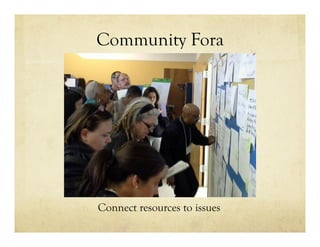 Community Fora
Connect resources to issues
 